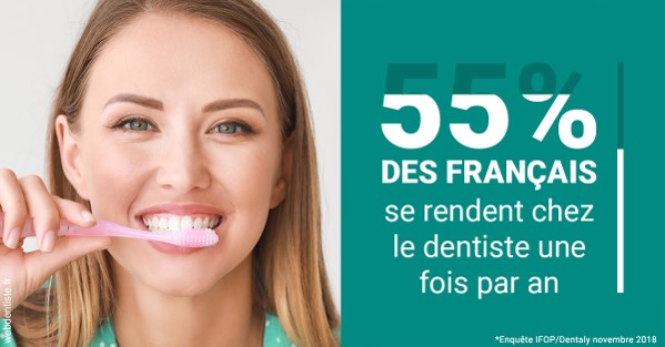 https://www.dr-bonan-stephanie.fr/55 % des Français 2
