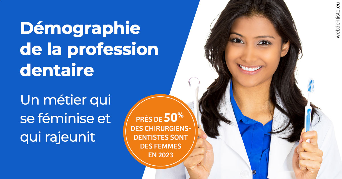 https://www.dr-bonan-stephanie.fr/Démographie de la profession dentaire 2