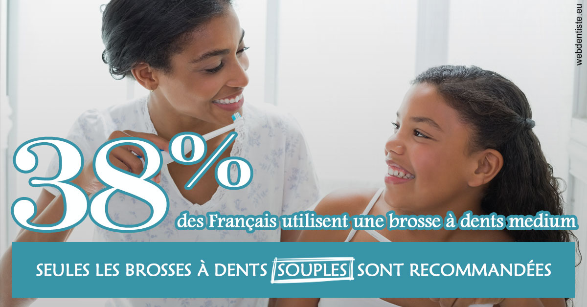 https://www.dr-bonan-stephanie.fr/Brosse à dents medium 2
