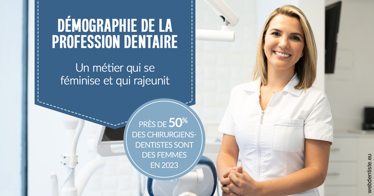 https://www.dr-bonan-stephanie.fr/Démographie de la profession dentaire 1