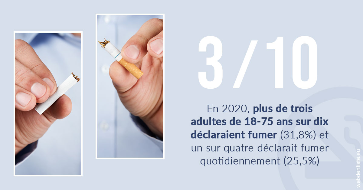 https://www.dr-bonan-stephanie.fr/Le tabac en chiffres